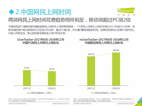 2018年中國互聯(lián)網(wǎng)流量年度數(shù)據(jù)報告深度解讀 變革、增長與未來趨勢
